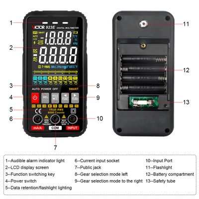 VICTOR 923E Digitale Multimeter mit Farbbildschirm Smart Auto Reichweiten-Multimeter