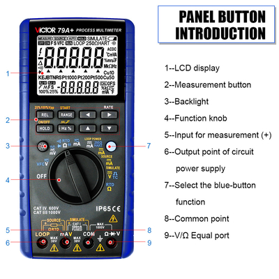 VICTOR 79A+ Profi-Multifunktionsprozesskalibrierender Multimeter Digitaler Prozessmultimeter