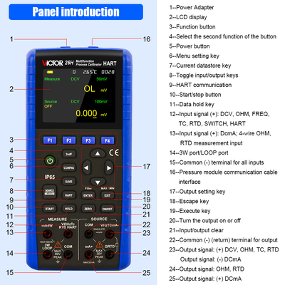 VICTOR 26 Multifunktionsprozesskalibrator Signalgenerator mit einer Genauigkeit von 0,01% 5 Ziffern Anzeige 24V Schleifkreis IP65